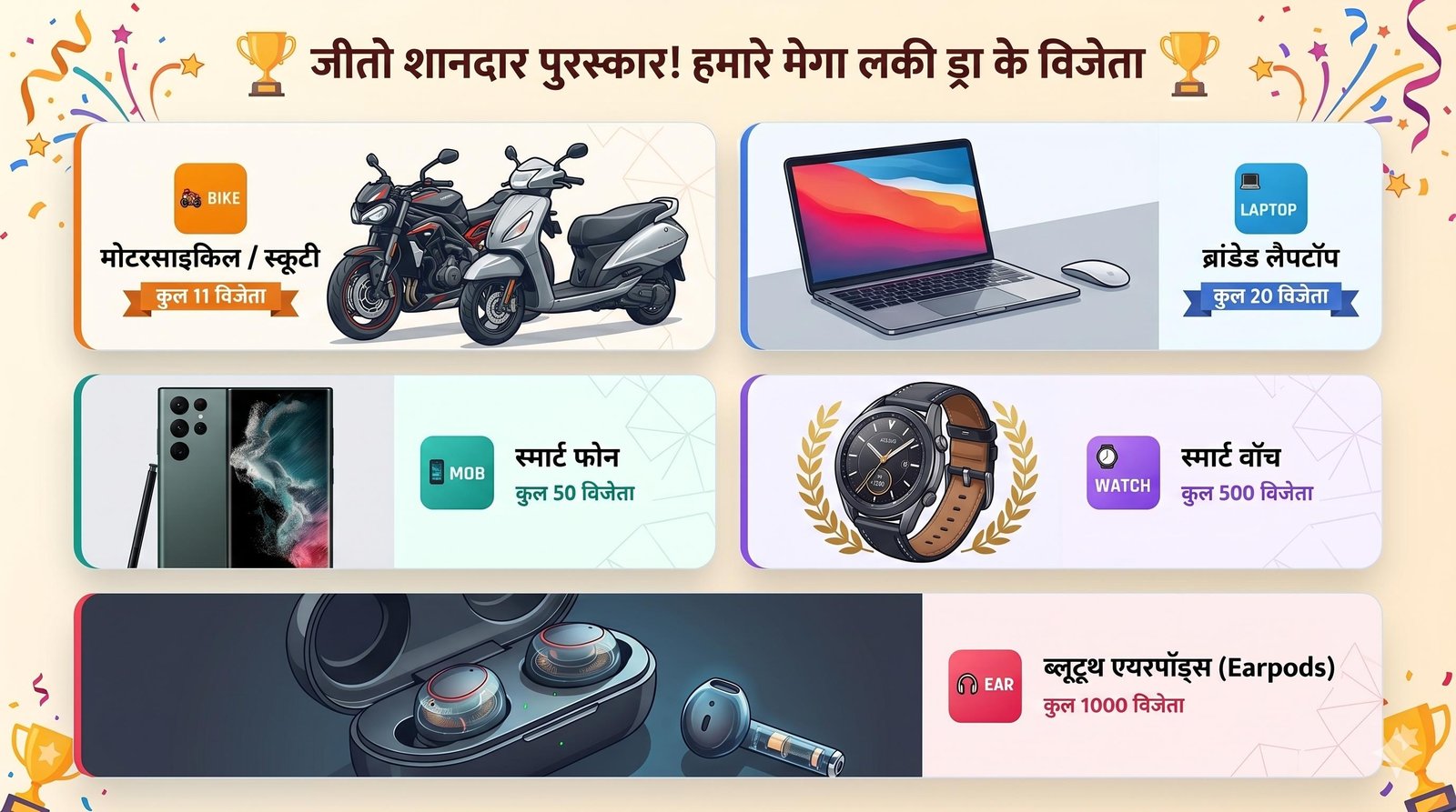 Prizes - Bike, Laptop, Smartphone, Smartwatch, Earphones